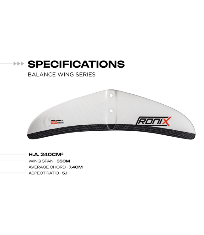 RONIX BALANCE SERIES BEGINNER FOIL KIT 2026