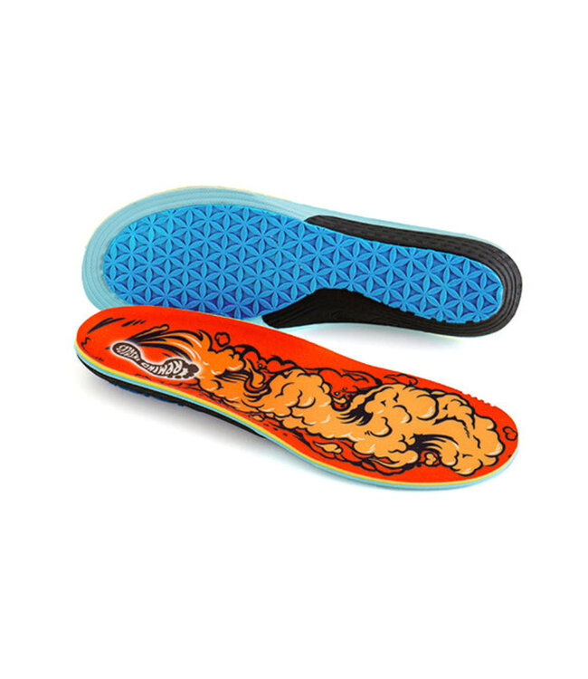 REMIND MEDIC IMPACT INSOLE 7MM MID HIGH ARCH 2026
