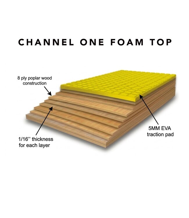 KAYOTICS CHANNEL ONE FOAM TOP SKIMBOARD HANG LOOSE 2026