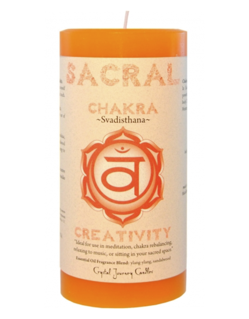 Свечка корень. Красная свеча муладхара. Eucalyptus & tea scented herbs 7g reunrom. Печка и свечка рисунок. Sun oil для медитации.