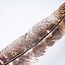 Brown Sage Smudge Smudging Turkey Feather