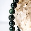 Dark Nephrite Green Jade Bracelet - 8mm