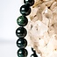 Dark Nephrite Green Jade Bracelets - 8mm