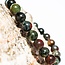 African Bloodstone (Seftonite Septonite Setonite Heliotrope) Bracelets - 8mm