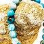 Blue Hemimorphite Bracelets - 8mm