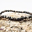 Black Labradorite (Larvikite) Bracelets - 4mm Mini