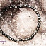 Black Labradorite (Larvikite) Bracelets - 4mm Mini