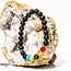 Chakra Oil Diffuser with Lava Bracelets - 8mm