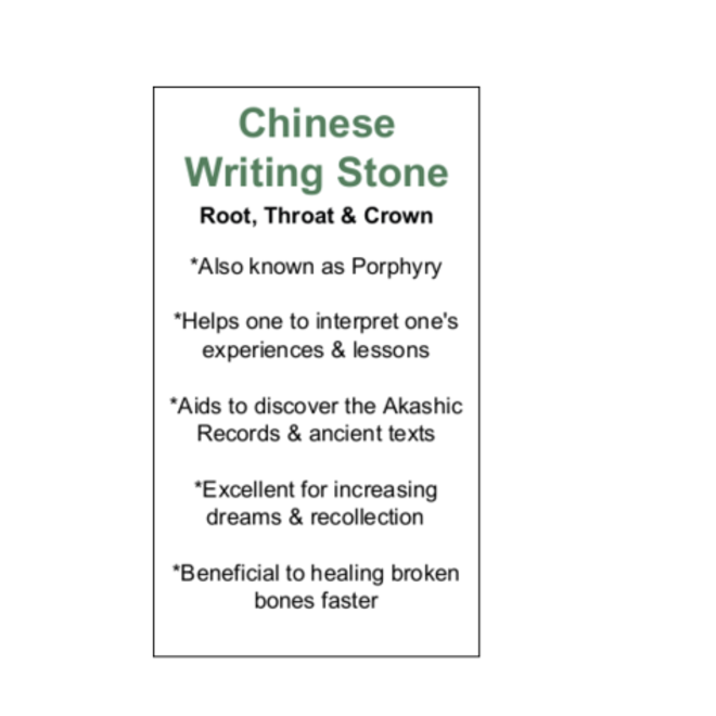 Chinese Writing Stone - Card