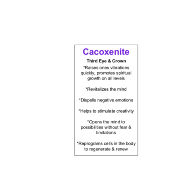 Cacoxenite - Card