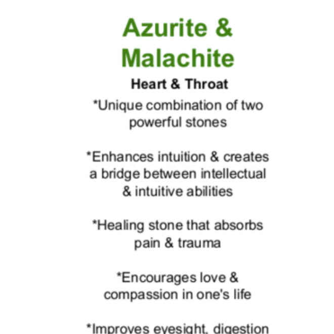 Azurite & Malachite - Card