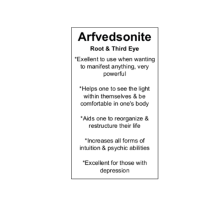 Arfvedsonite - Card
