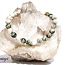 Mariposite Bracelets - 8mm