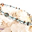 Ghost Landscape Phantom Quartz Bracelet-5-8mm Garden