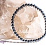 Terahertz Bracelets - 4mm Mini