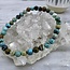 Turquoise Bracelet - 4mm Untreated Natural