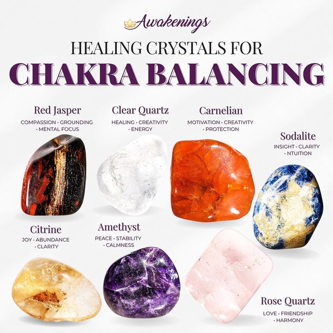 Chakra Balance - Crystal Kits