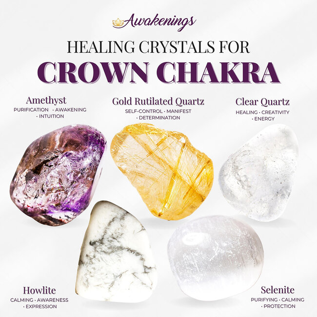 Crown Chakra - Crystal Kits Set Bundle Pack