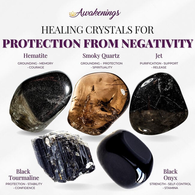 Protection from Negativity - Crystal Kits Set Bundle Pack