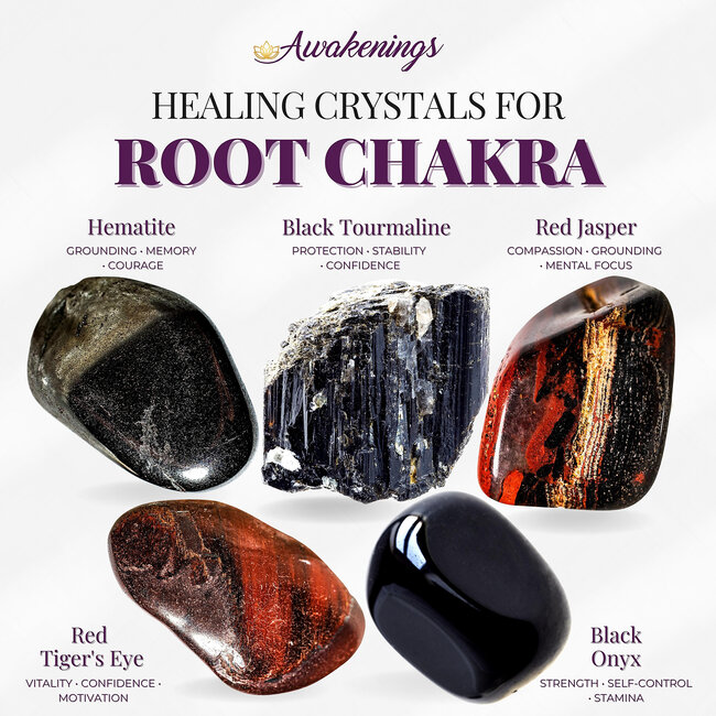 Root Chakra - Crystal Kits Set Bundle Pack - Hematite Black Tourmaline Red Jasper Red Tigers Eye Black Onyx