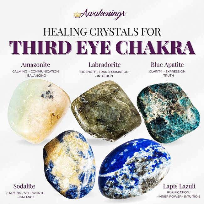 Third Eye Chakra - Crystal Kits Set Bundle Pack - Amzonite Labradorite Blue Apatite Sodalite & Lapis Lazuli