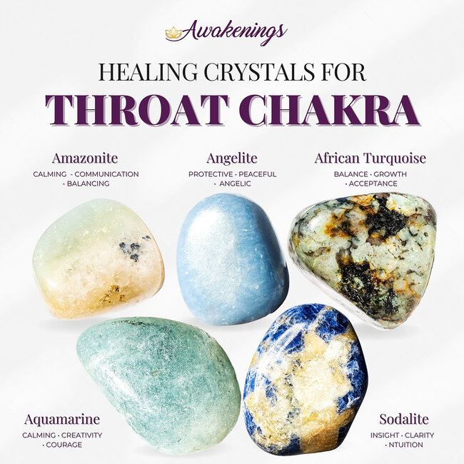 Throat Chakra - Crystal Kits Set Bundle Pack - African Turquoise Amazonite Angelite Sodalite Aquamarine