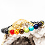 Chakra Oil Diffuser with Lava Bracelets - 8mm