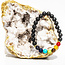 Chakra Oil Diffuser with Lava Bracelets - 8mm