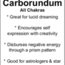 Rainbow Carborundum - Rough Raw Natural