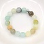 Amazonite Rings - Adjustable Beaded Stretch Gemstone