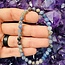 Blue Sapphire Multi-Colored Gradient Faceted Bracelets