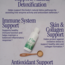 Liposomal Glutathione - Rho Nutrition