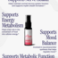 Liposomal Methyl B12 - Rho Nutrition
