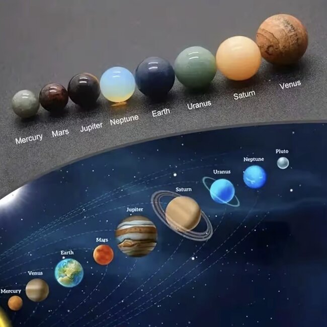 Solar System Set & 9 Planet Wooden Display Set Kit - Natural Crystals