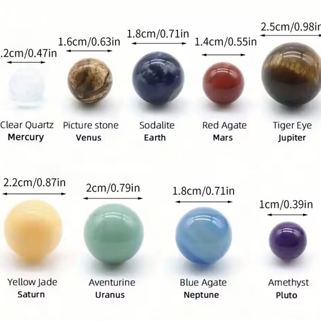 Solar System Set & 9 Planet Wooden Display Set Kit - Natural Crystals