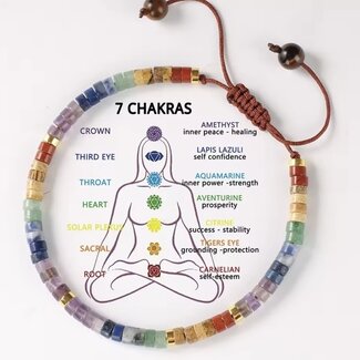 7 Seven Chakra Heishi Beaded Bracelets -  Parachute Adjustable