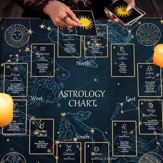 Astrology Chart Tarot Altar Cloth  - Zodiac Symbols & Signs - Tarot Mat, Divination Table Cover 19"x19"