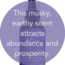 Prosperity Mist Spray - 2 oz