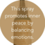 Frankincense Mist Spray - 2 oz Sage Smudge Oil