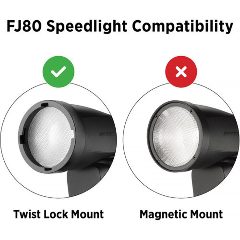 Westcott Westcott Grid & Gel Pack for FJ80 Speedlights