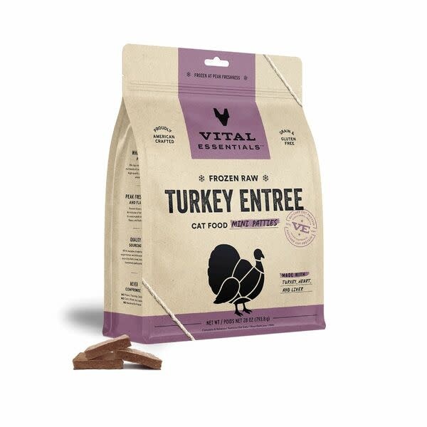 Frozen-Raw Turkey Mini Patties 28OZ | Cat