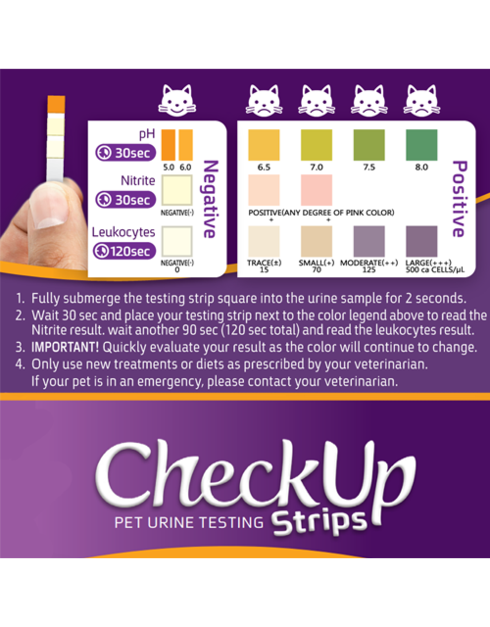 Coastline Global Test infection urinaire chien et chat (50 bandelettes)