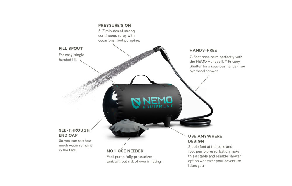 Helio Pressure Shower