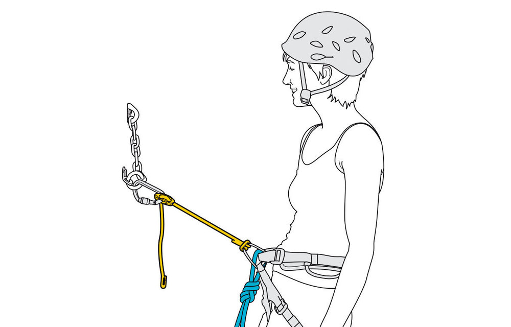 Connect Adjust Lanyard