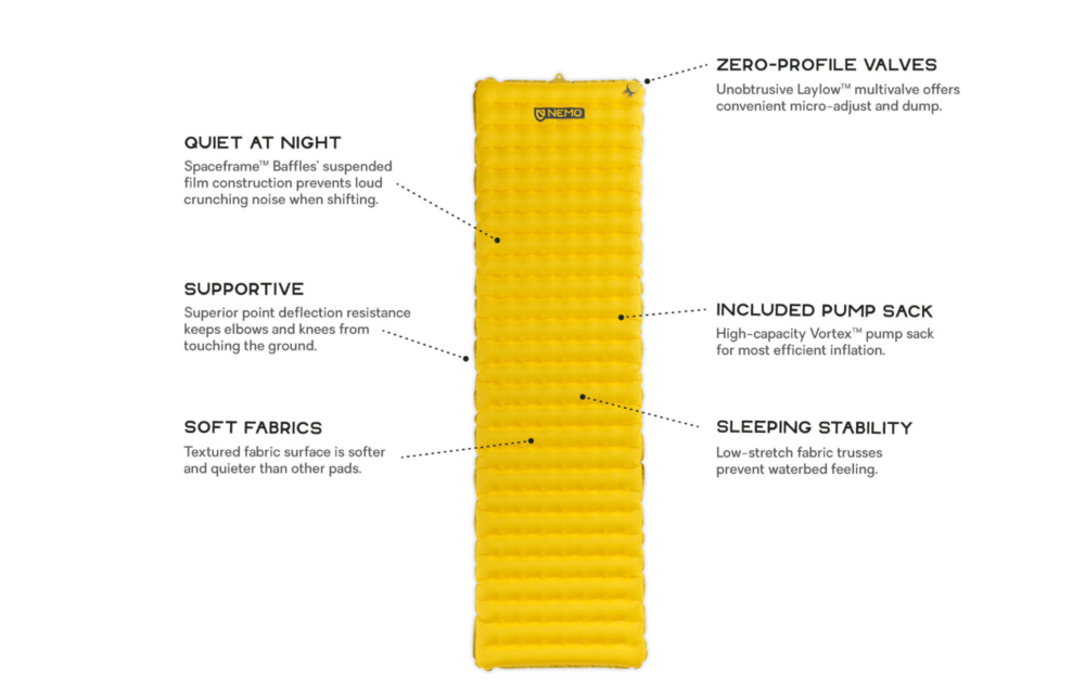 Tensor™ Ultralight Sleeping Pad