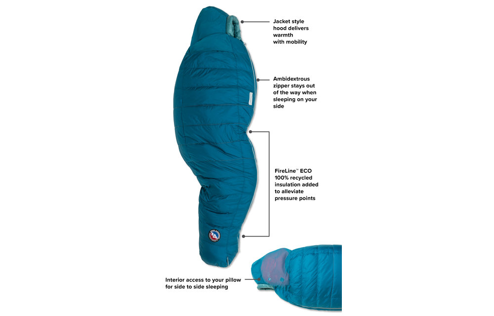 Women Sidewinder SL20
