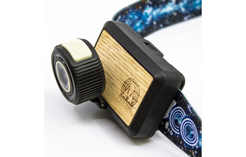 Beta Headlamp