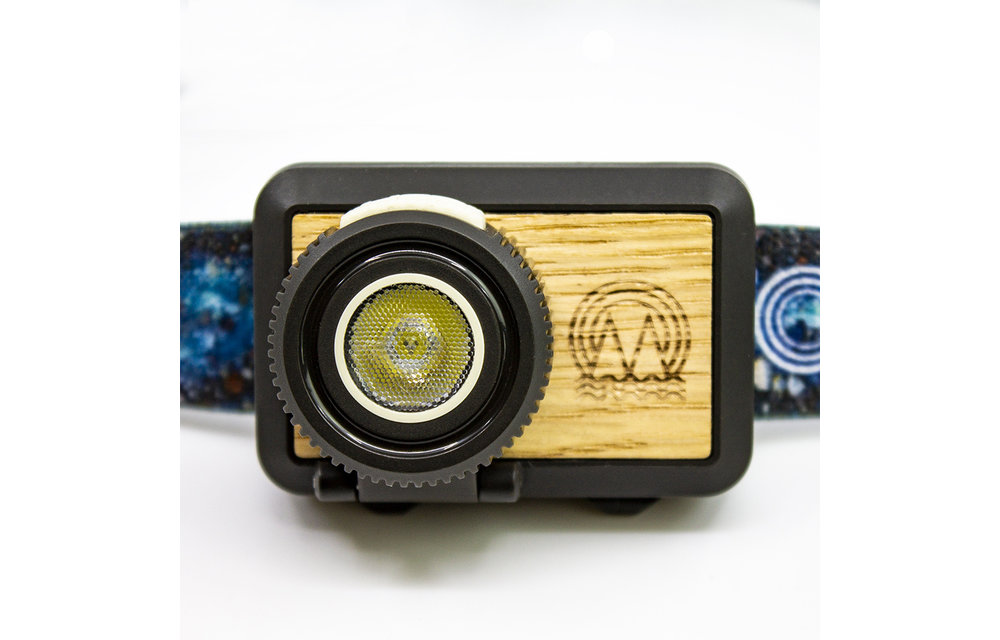 Beta Headlamp