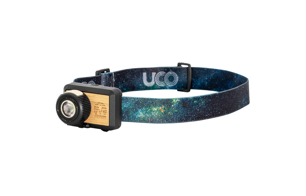 Beta Headlamp