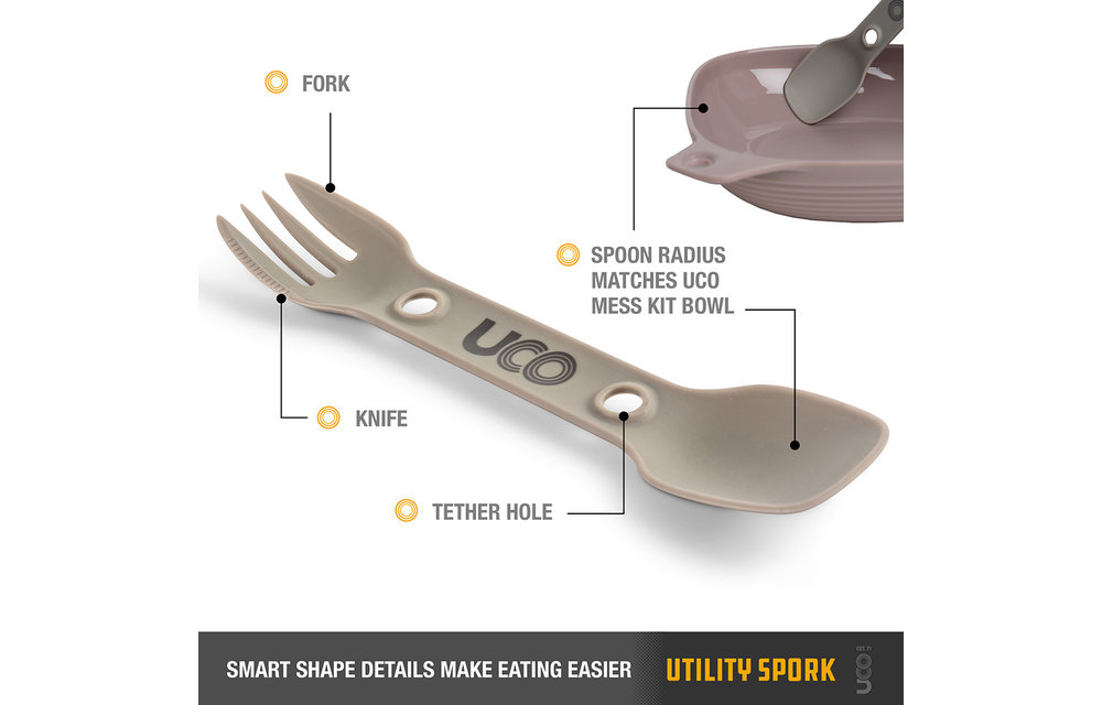 ECO Utility Spork Classic